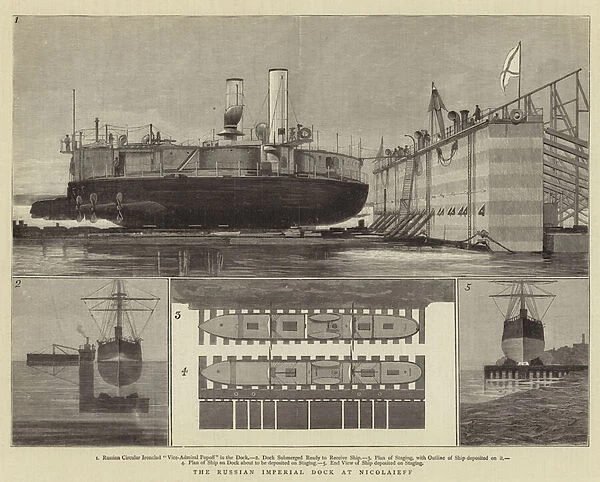 The Russian Imperial Dock at Nicolaieff (engraving)