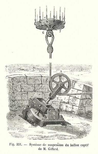 Systeme de suspension du ballon captif de M Giffard (engraving)
