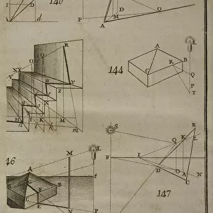 Elementos de Matematica by Spanish architect Benito Bails
