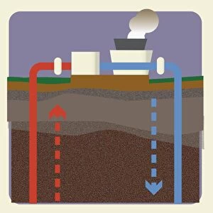 Digital illustration of geothermal energy power production from Earths resources