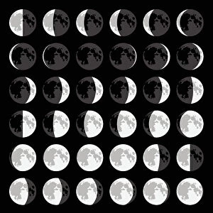 Moon Phase Sequence