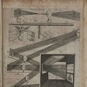 Ars magna lucis et umbrae, 1646. Creator: Kircher, Athanasius (1602-1680)