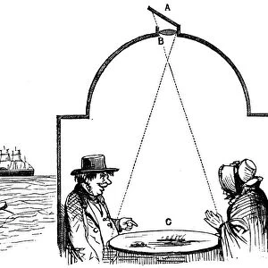 Seaside visitors paying a visit to the camera obscura, 1862